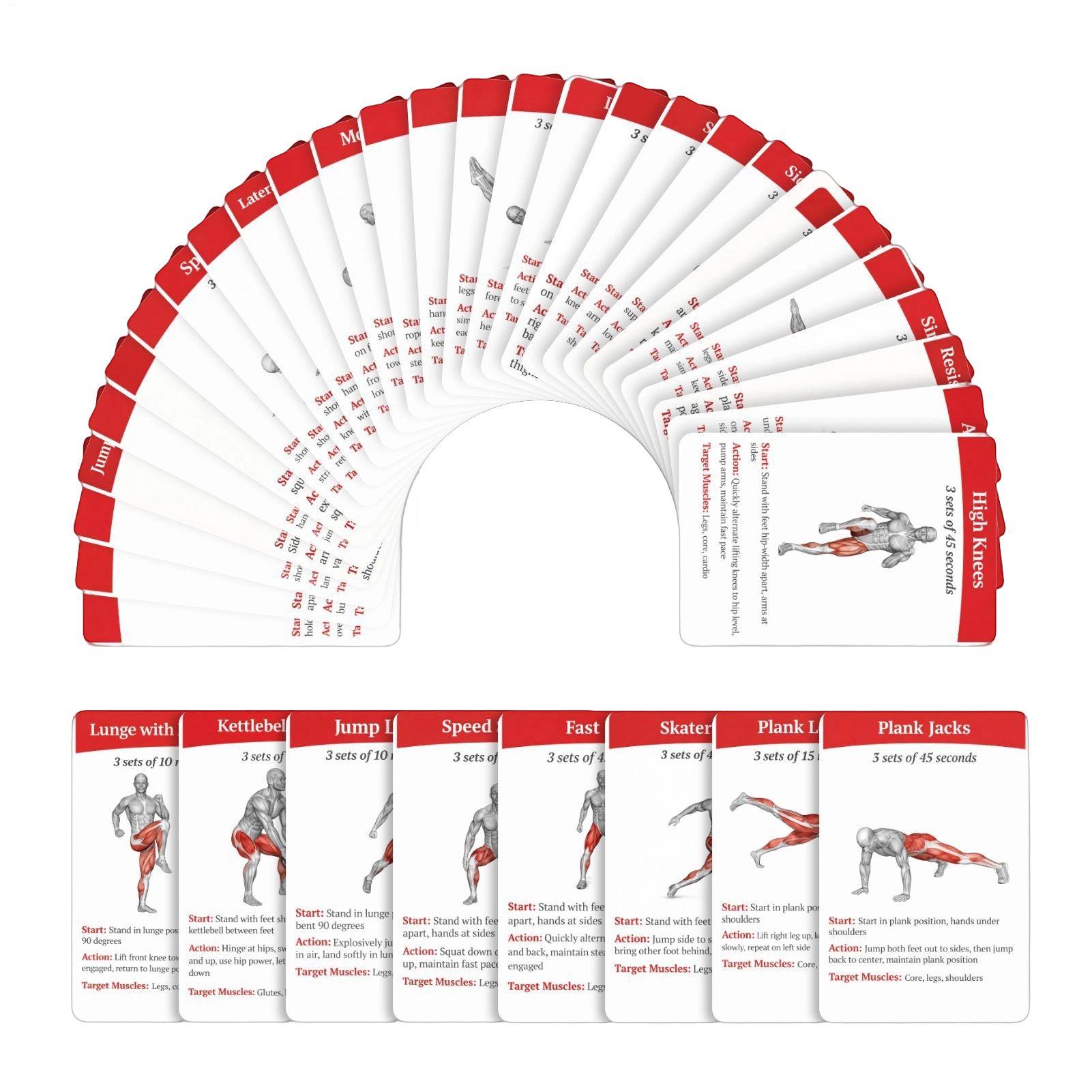 مجموعة بطاقات التمارين الرياضي - مراجعة Home Gym Guide وسعره