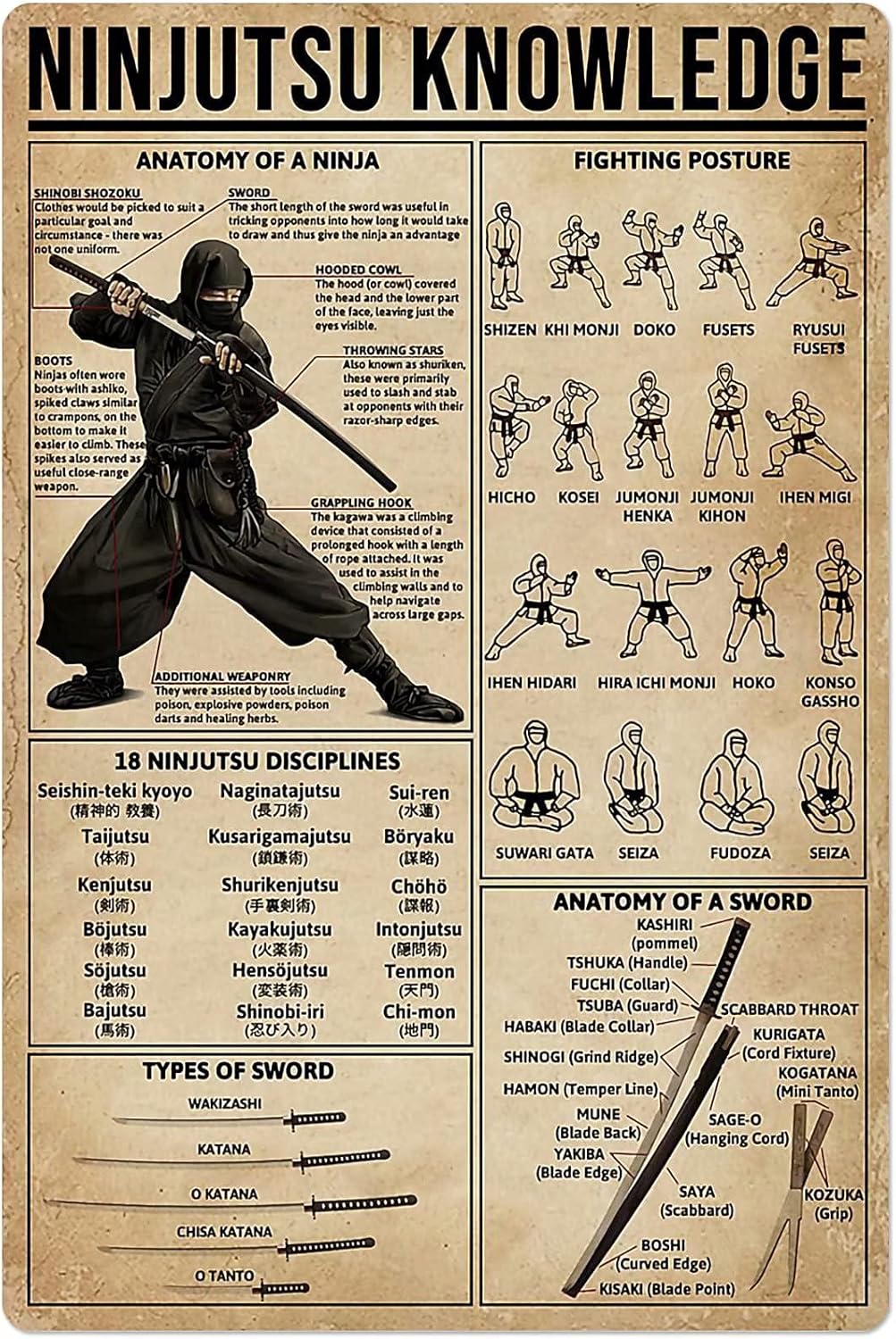 PPFINE Ninjutsu المعرفة معدن ا - مراجعة Home Gym Guide وسعره