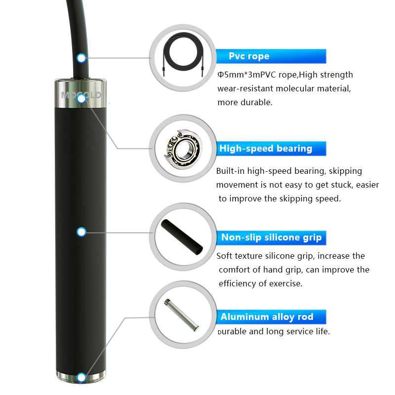 حبل قفز ملاكمة قابل للتعديل لل - مراجعة Jump Rope Bearing وسعره