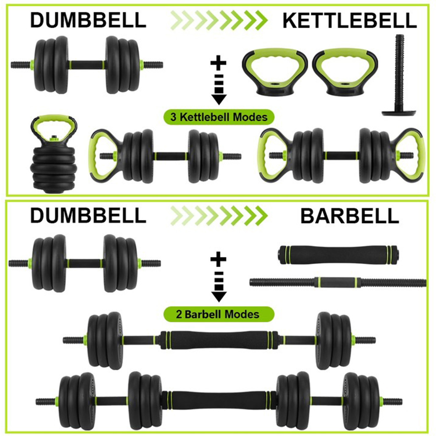 مجموعة دمبل قابلة للتعديل 4 في - مراجعة Home Gym Options وسعره