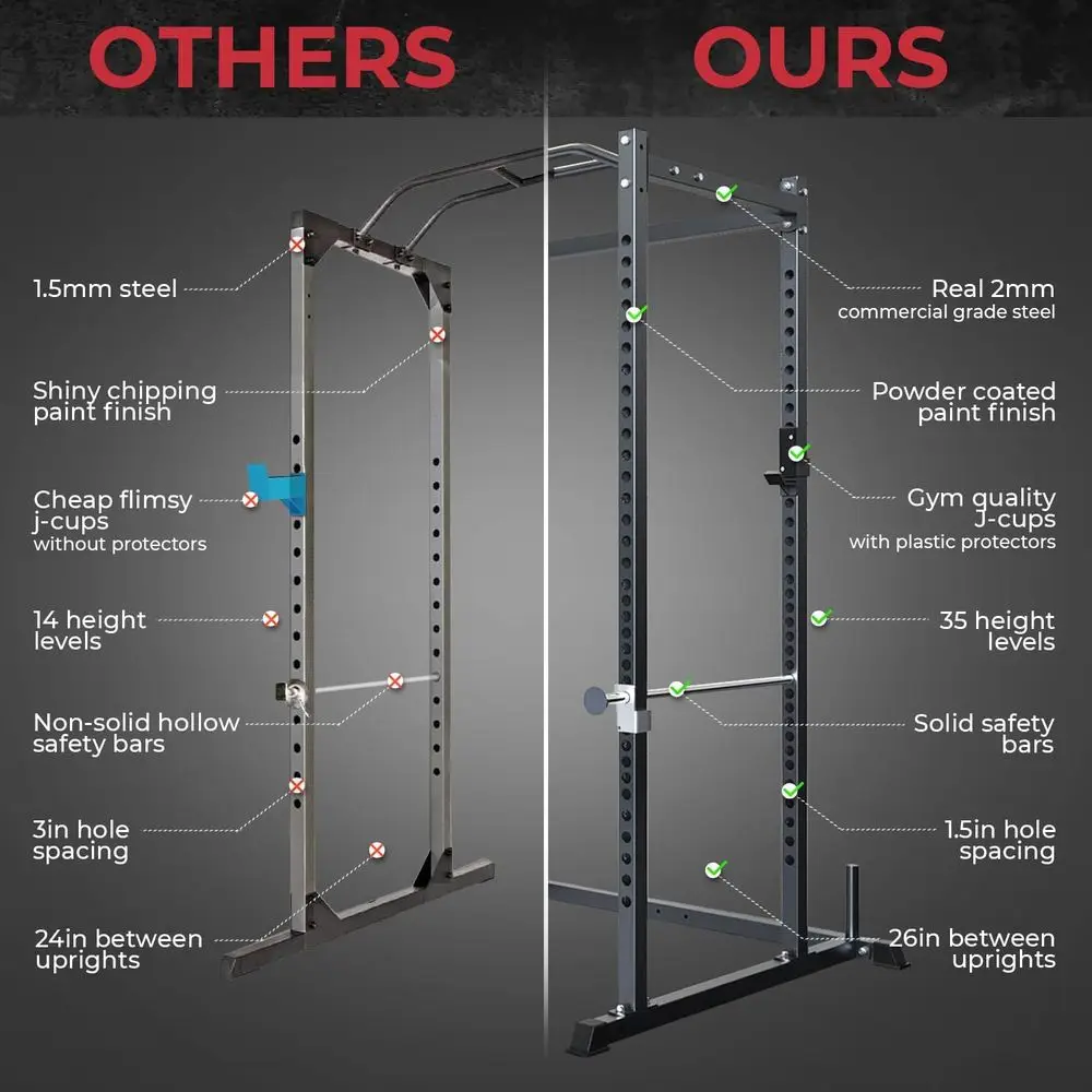 حامل تمارين متعدد الوظائف مع ق - مراجعة Home Gym Options وسعره